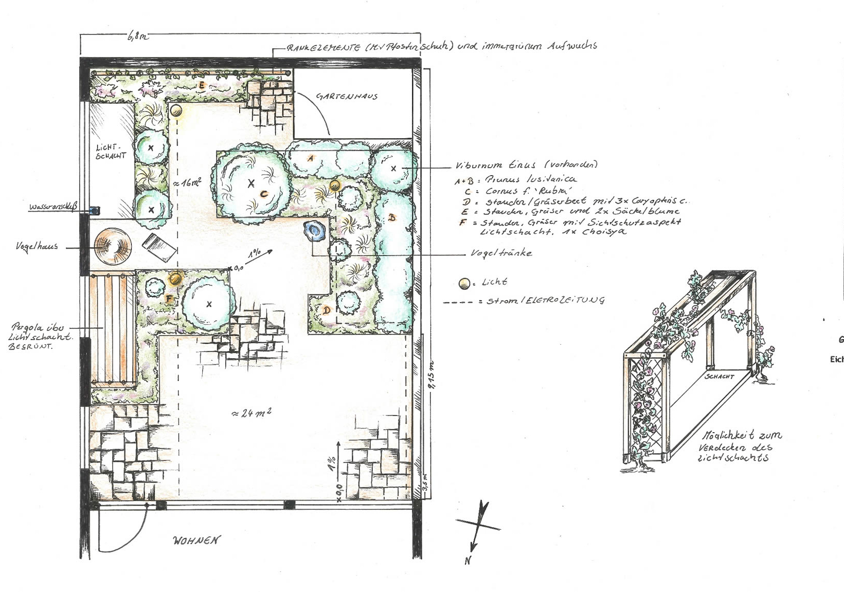 Entwurf Innenhof Pflanzendesign Stefanie Scholz Pflanzendesign – Garten- u. Pflanzplanung - Stefanie Scholz – Eichenweg 7, 41379 Brüggen