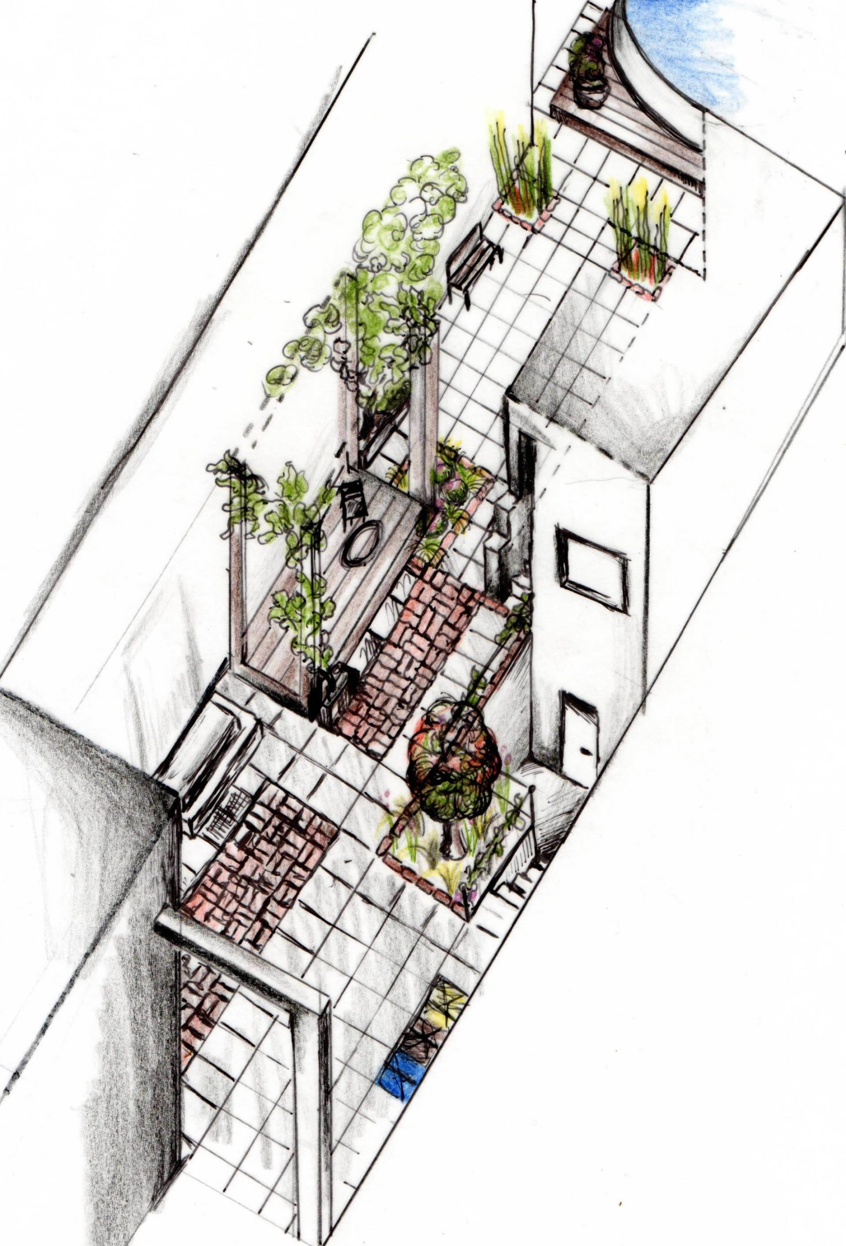 Entwurf Hofanlage 2 Pflanzendesign Stefanie Scholz Pflanzendesign – Garten- u. Pflanzplanung - Stefanie Scholz – Eichenweg 7, 41379 Brüggen