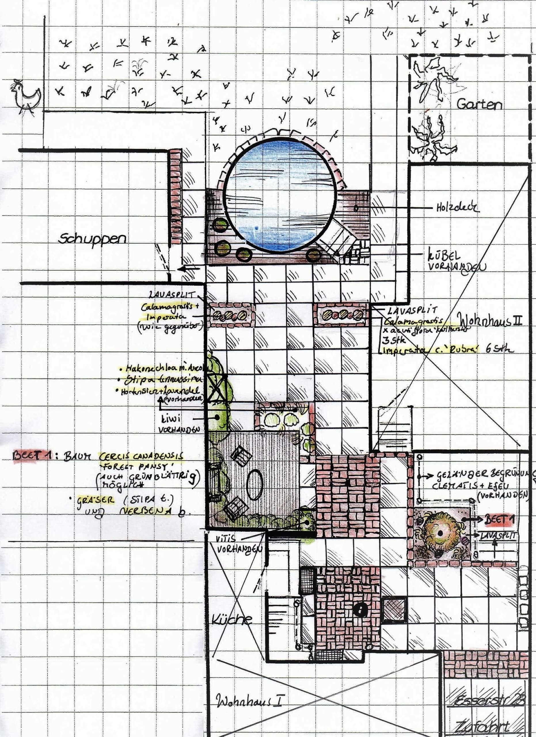 Entwurf Hofanlage 1 Pflanzendesign Stefanie Scholz Pflanzendesign – Garten- u. Pflanzplanung - Stefanie Scholz – Eichenweg 7, 41379 Brüggen