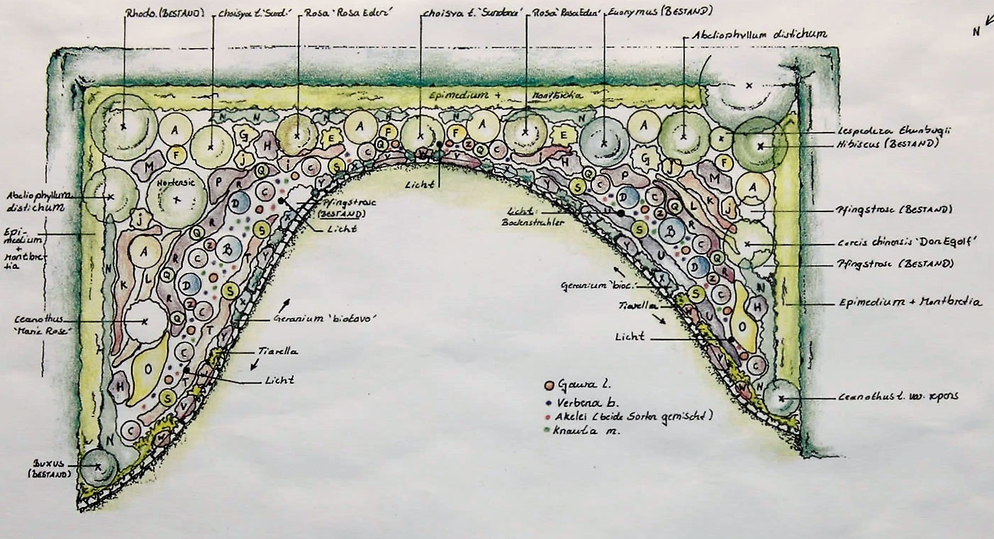 Pflanzendesign – Garten- u. Pflanzplanung - Stefanie Scholz – Eichenweg 7, 41379 Brüggen