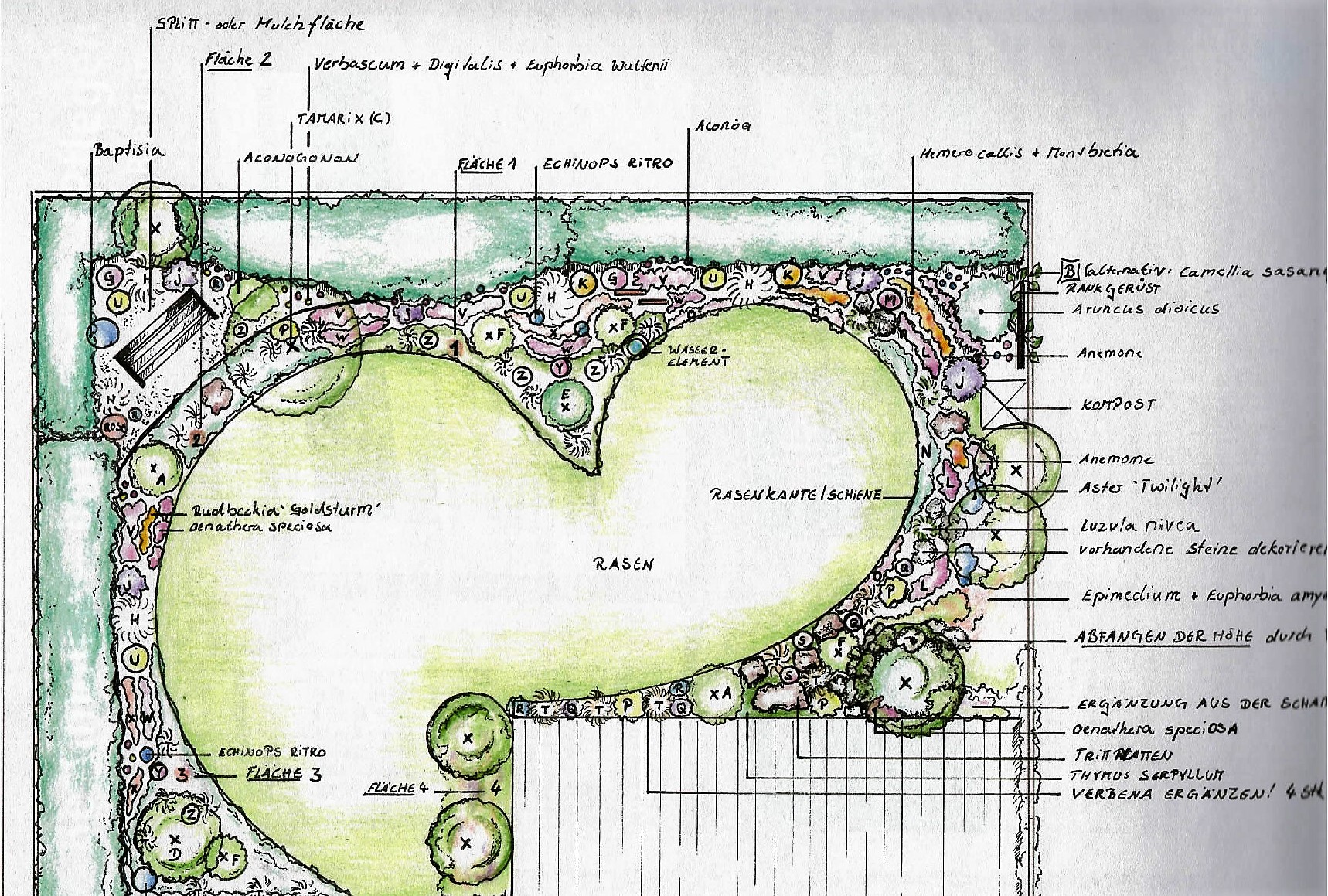 Pflanzendesign – Garten- u. Pflanzplanung - Stefanie Scholz – Eichenweg 7, 41379 Brüggen