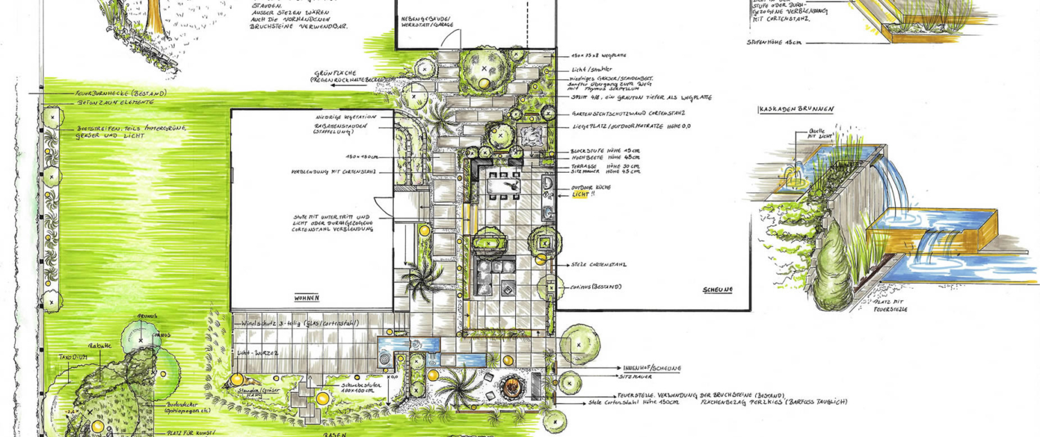 Pflanzendesign – Garten- u. Pflanzplanung - Stefanie Scholz – Eichenweg 7, 41379 Brüggen