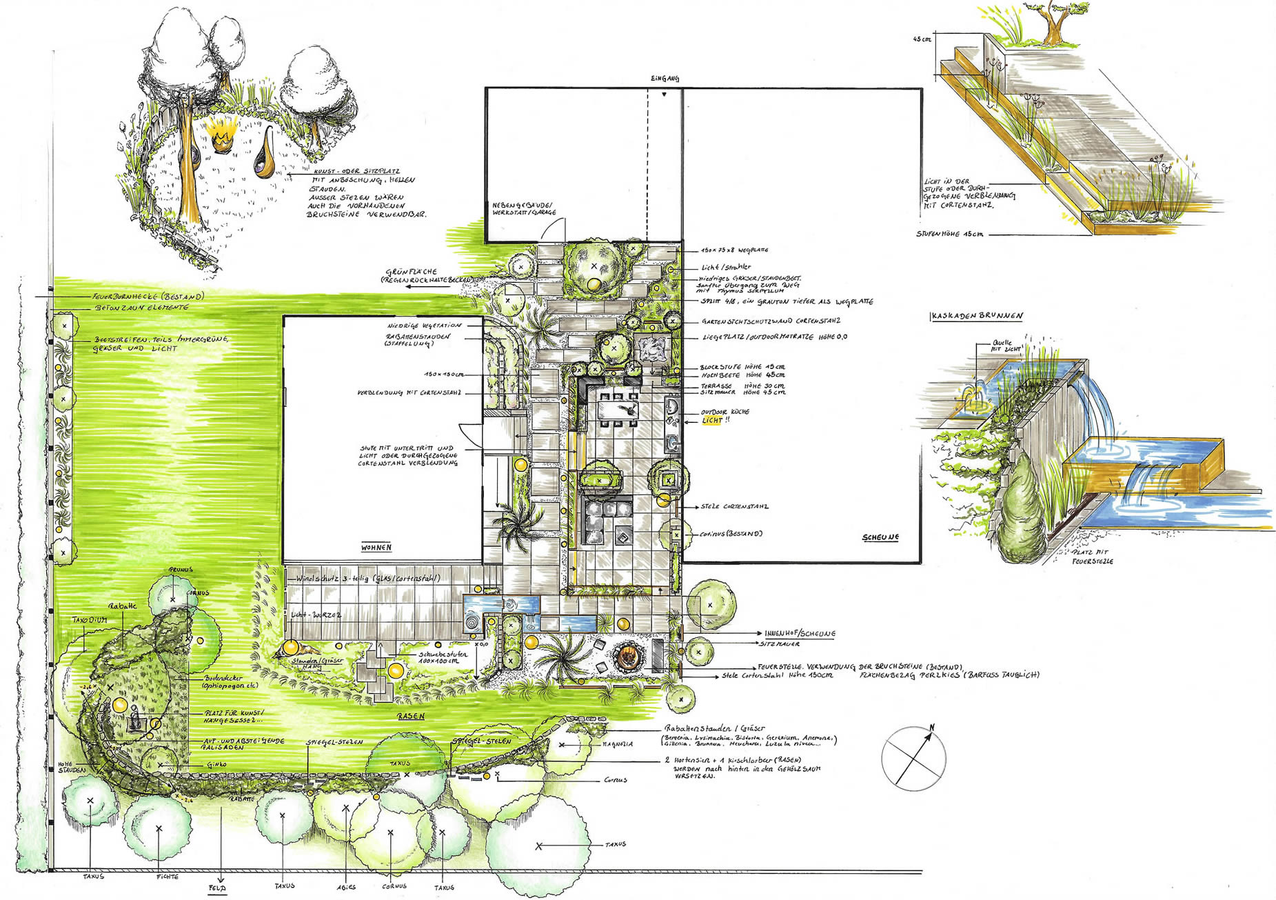 Pflanzendesign – Garten- u. Pflanzplanung - Stefanie Scholz – Eichenweg 7, 41379 Brüggen